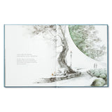 Compendium Book-Trying